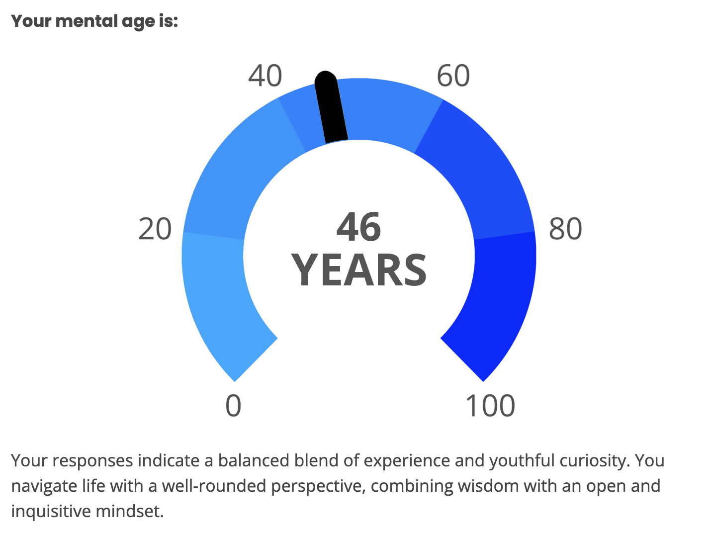 Mental Age Result